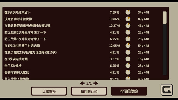 switch《忆我：一个性格测试游戏 Refind Self》中文版nsz下载+v1.0.2补丁-11.jpg