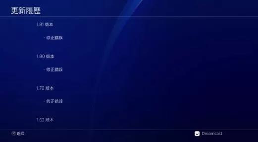 【5.05降级】PS4《往日不再(DAYS GONE)》CUSA09115整合下载+V1.81补丁-2.jpg