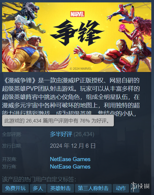 《漫威争锋》在线人数峰值突破45万！Steam多半好评-1.png