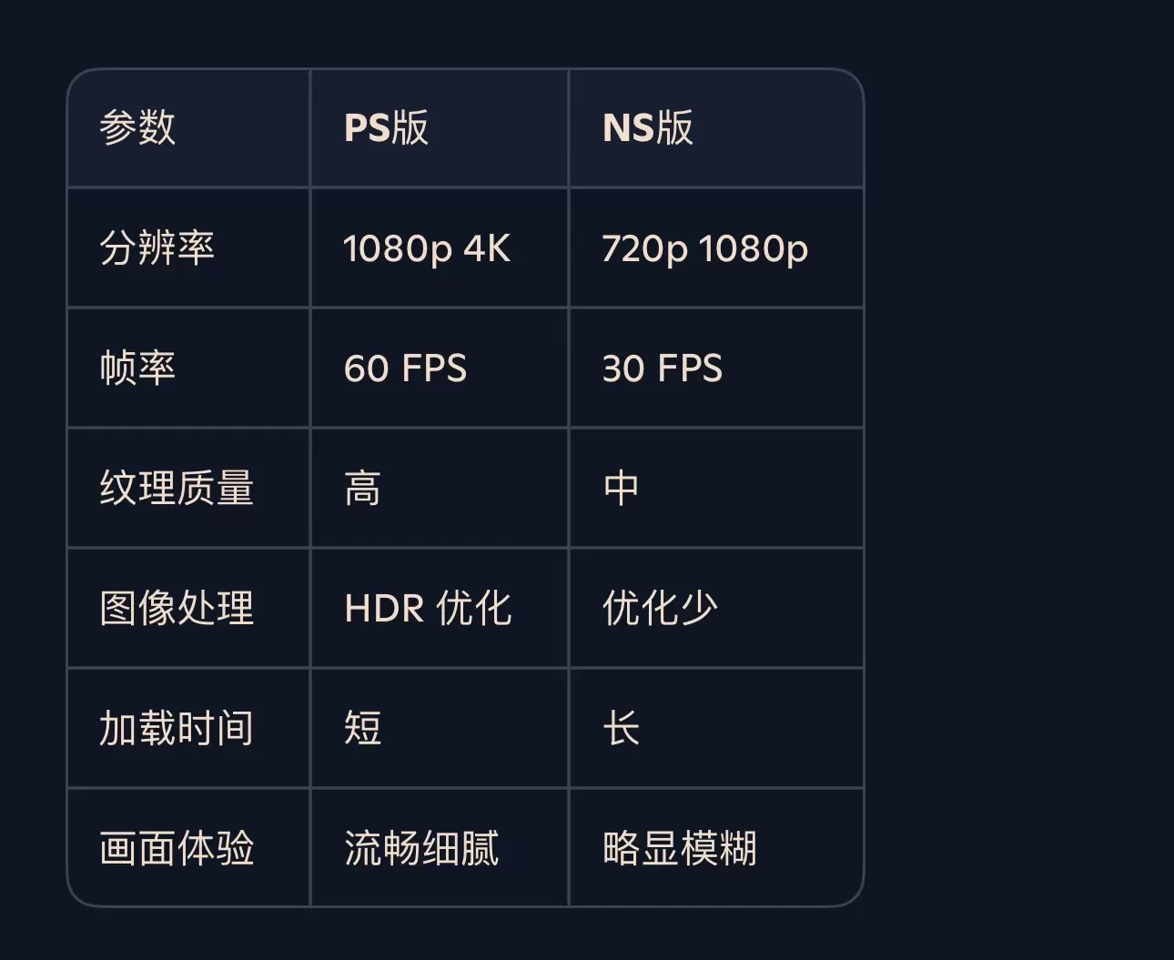 【NS、PC双版本】勇者斗恶龙3HD-2D重制版【含豪华DLC+v1.01补丁+金手指】-2.jpg