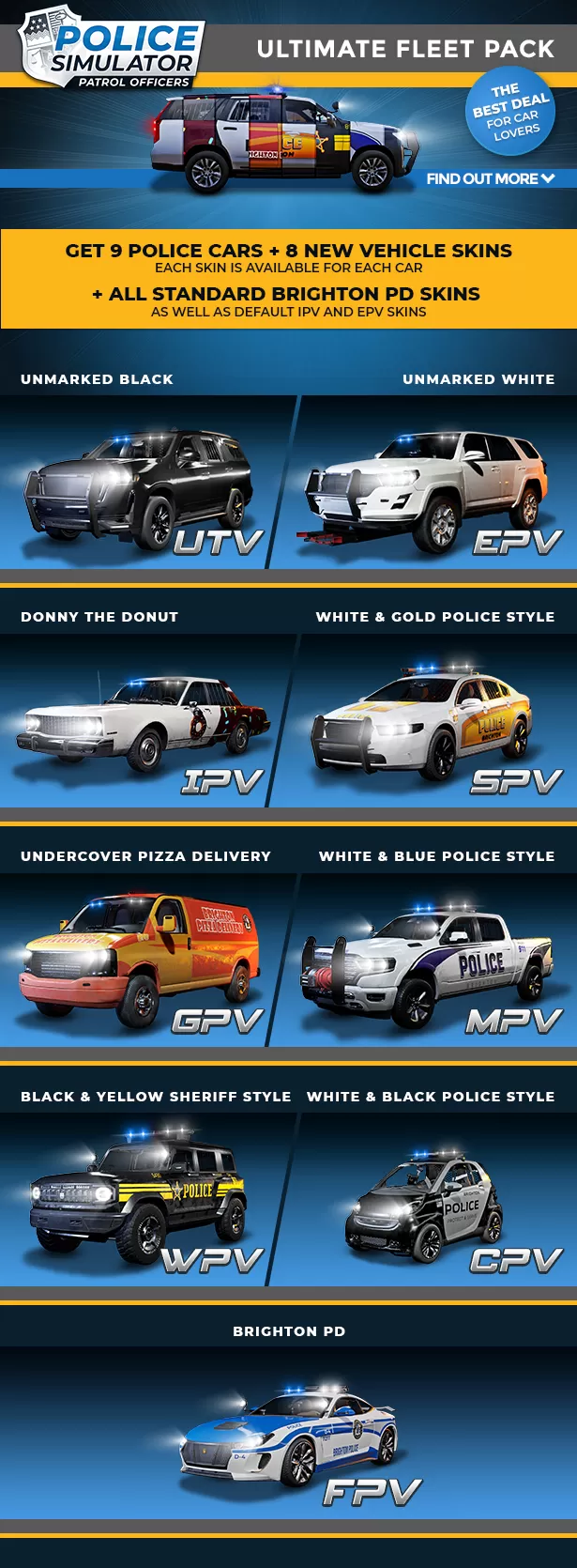 switch《警察模拟器:巡警(Police Simulato)》[XCI]美版中文【含1.0.1补丁+2DLC】-3.jpg